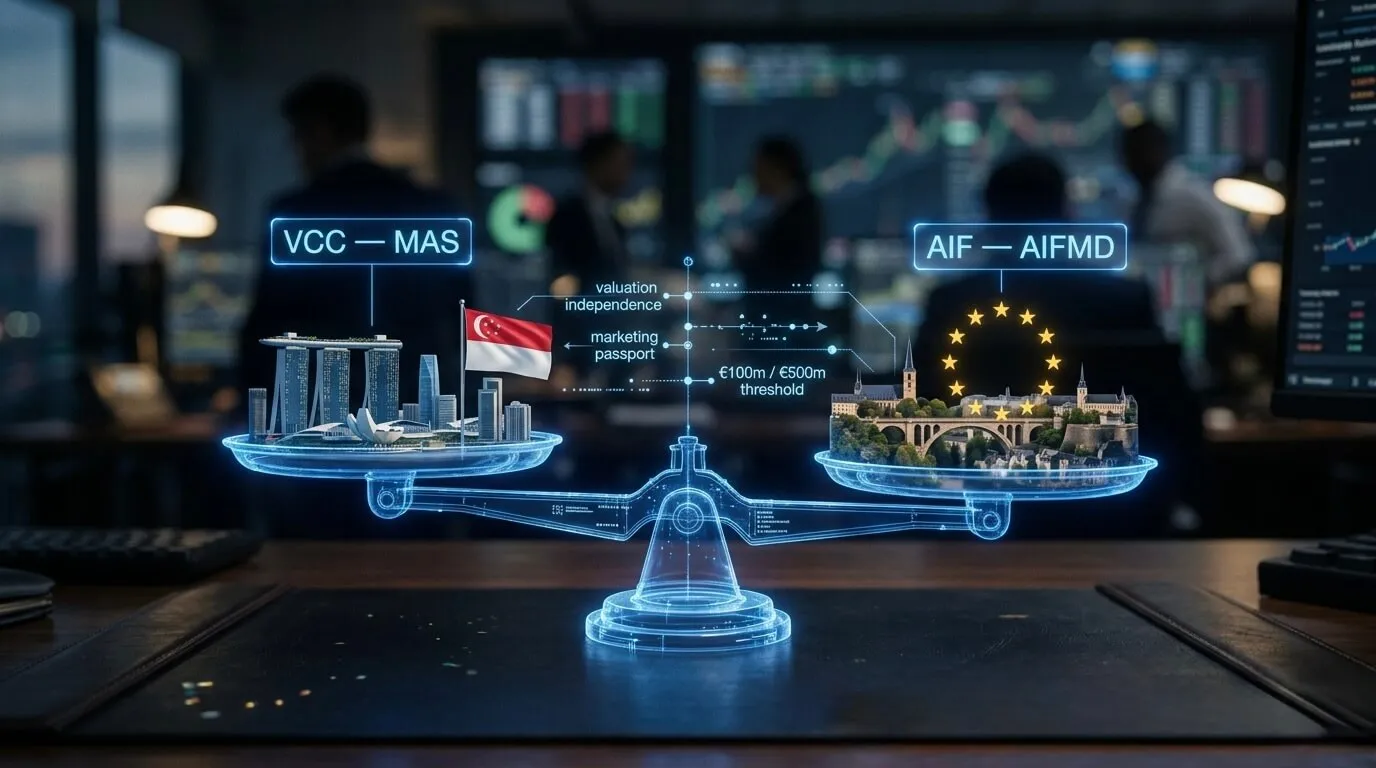 VCC vs Luxembourg AIF: NAV Requirements Compared